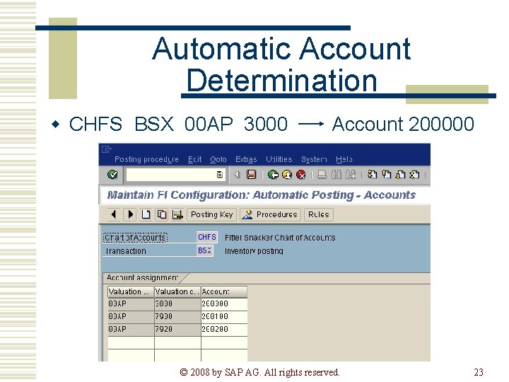 Automatic Account Determination w CHFS BSX 00 AP 3000 Account 200000 © 2008 by