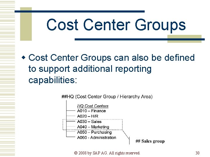 Cost Center Groups w Cost Center Groups can also be defined to support additional