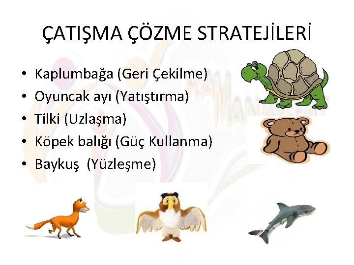 ÇATIŞMA ÇÖZME STRATEJİLERİ • • • Kaplumbağa (Geri Çekilme) Oyuncak ayı (Yatıştırma) Tilki (Uzlaşma)
