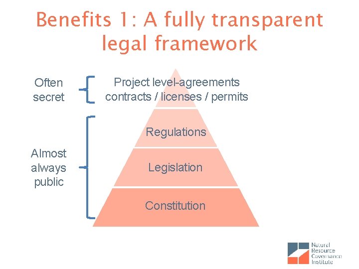 Benefits 1: A fully transparent legal framework Often secret Project level-agreements contracts / licenses