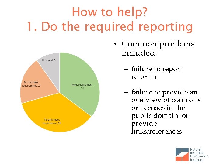 How to help? 1. Do the required reporting • Common problems included: – failure