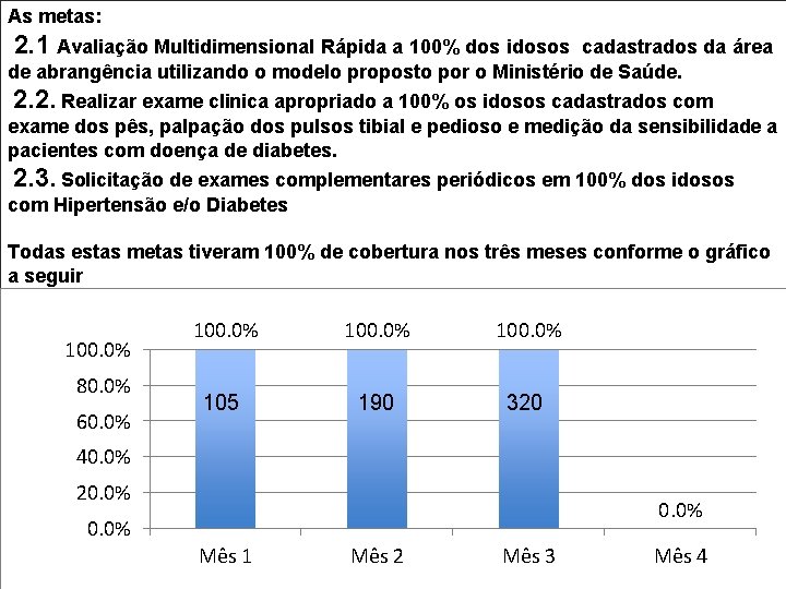 As metas: 2. 1 Avaliação Multidimensional Rápida a 100% dos idosos cadastrados da área