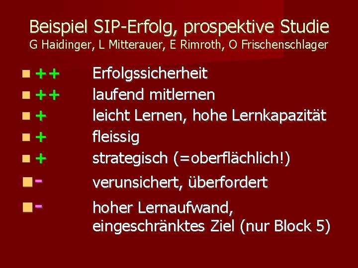 Beispiel SIP-Erfolg, prospektive Studie G Haidinger, L Mitterauer, E Rimroth, O Frischenschlager ++ +