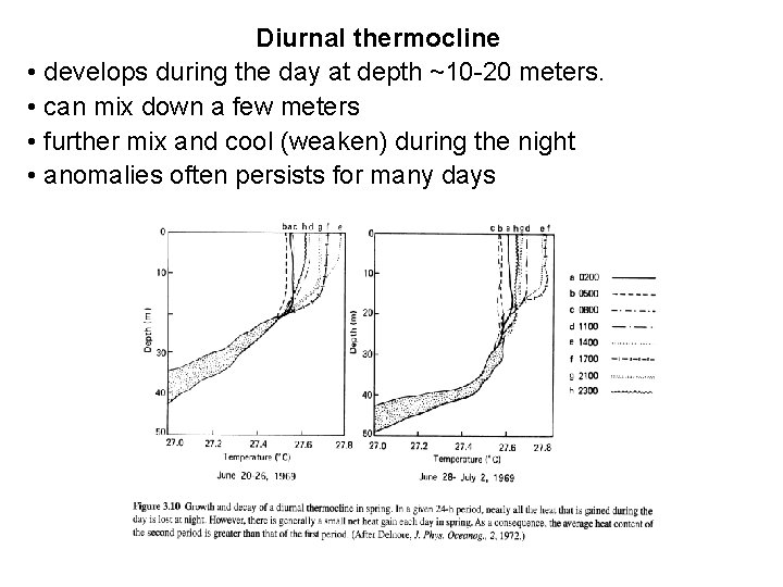 Diurnal thermocline • develops during the day at depth ~10 -20 meters. • can