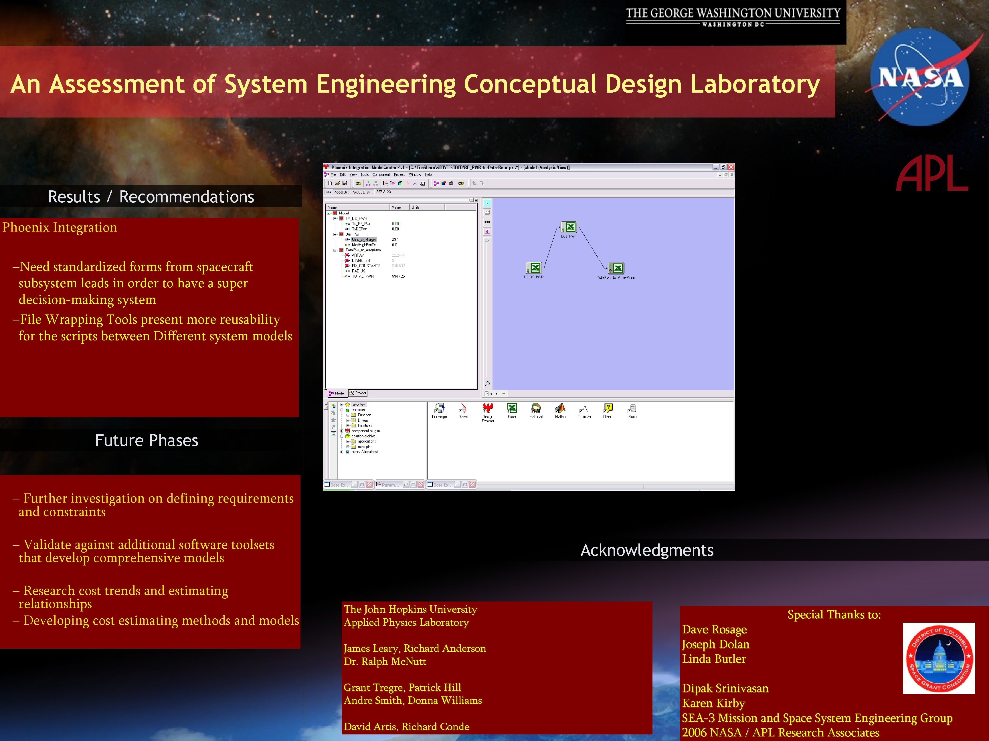 An Assessment of System Engineering Conceptual Design Laboratory Results / Recommendations Phoenix Integration -Need
