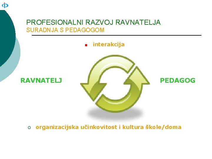 PROFESIONALNI RAZVOJ RAVNATELJA SURADNJA S PEDAGOGOM interakcija RAVNATELJ ¡ PEDAGOG organizacijska učinkovitost i kultura