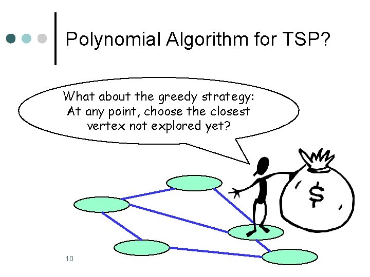 Polynomial Algorithm for TSP? What about the greedy strategy: At any point, choose the