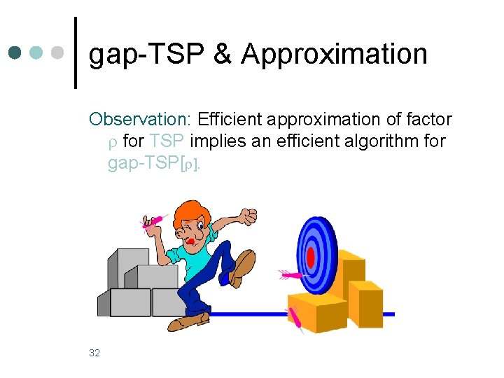 gap-TSP & Approximation Observation: Efficient approximation of factor for TSP implies an efficient algorithm