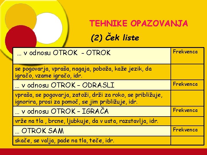 TEHNIKE OPAZOVANJA (2) Ček liste … v odnosu OTROK - OTROK Frekvenca se pogovarja,