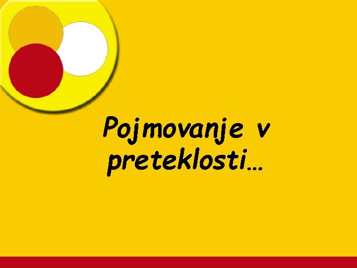 Pojmovanje v preteklosti… 