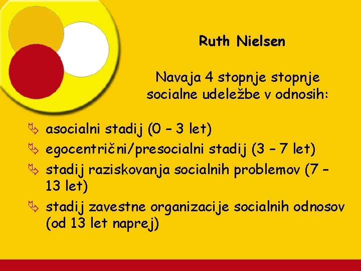 Ruth Nielsen Navaja 4 stopnje socialne udeležbe v odnosih: Ä asocialni stadij (0 –