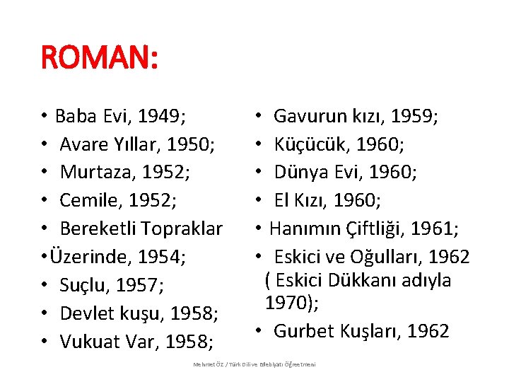 ROMAN: • Baba Evi, 1949; • Avare Yıllar, 1950; • Murtaza, 1952; • Cemile,