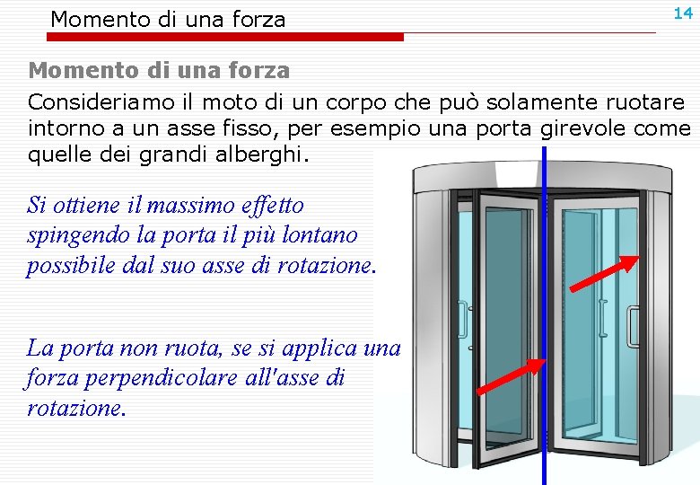 Momento di una forza 14 Momento di una forza Consideriamo il moto di un