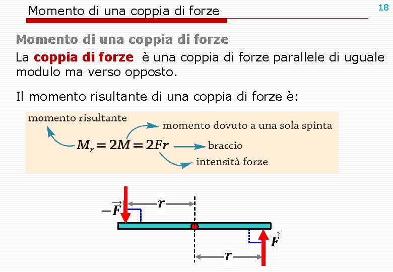 Momento di una coppia di forze 18 Momento di una coppia di forze La