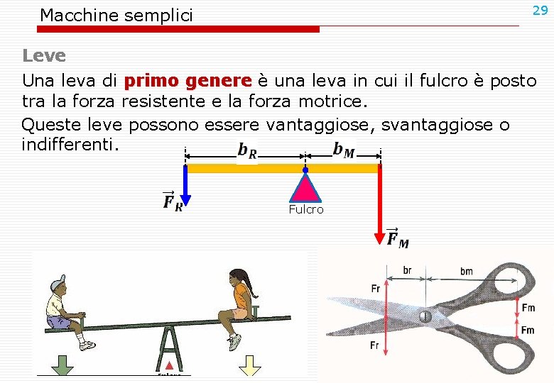 29 Macchine semplici Leve Una leva di primo genere è una leva in cui