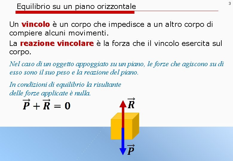 Equilibrio su un piano orizzontale Un vincolo è un corpo che impedisce a un