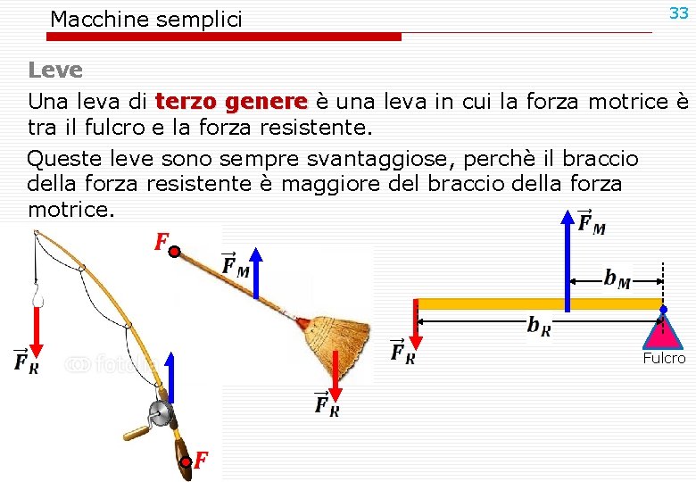 Macchine semplici 33 Leve Una leva di terzo genere è una leva in cui