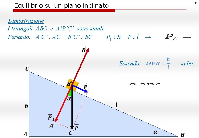 6 Equilibrio su un piano inclinato Dimostrazione I triangoli ABC e A’B’C’ sono simili.