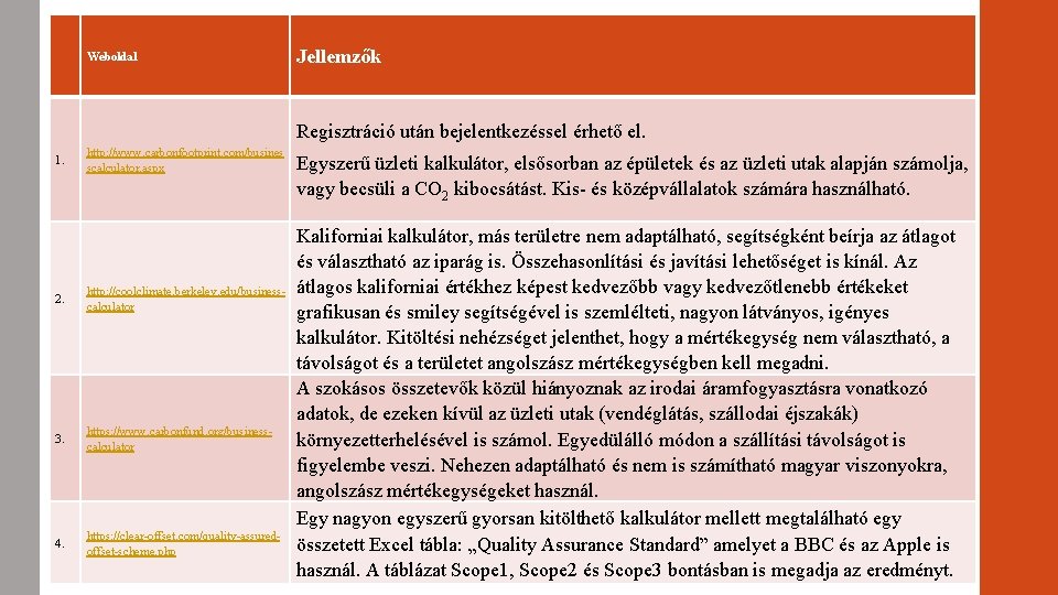  Weboldal Jellemzők Regisztráció után bejelentkezéssel érhető el. 1. http: //www. carbonfootprint. com/busines scalculator.