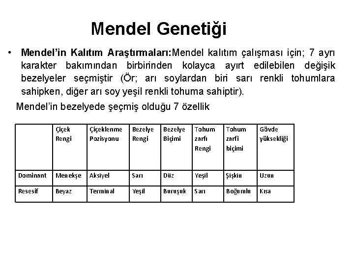 Mendel Genetiği • Mendel’in Kalıtım Araştırmaları: Mendel kalıtım çalışması için; 7 ayrı karakter bakımından