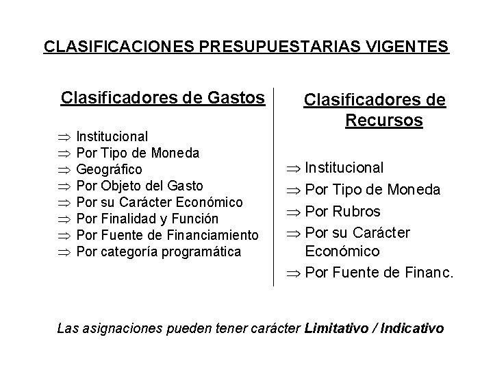 CLASIFICACIONES PRESUPUESTARIAS VIGENTES Clasificadores de Gastos Þ Þ Þ Þ Institucional Por Tipo de