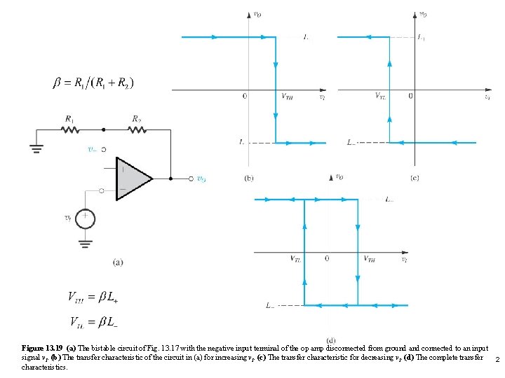 Figure 13. 19 (a) The bistable circuit of Fig. 13. 17 with the negative