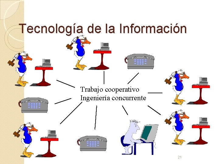 Tecnología de la Información Trabajo cooperativo Ingeniería concurrente 21 