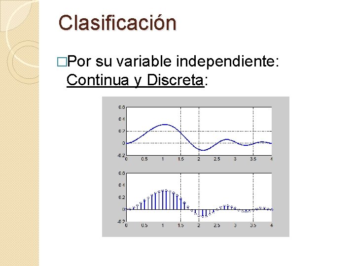 Clasificación �Por su variable independiente: Continua y Discreta: 