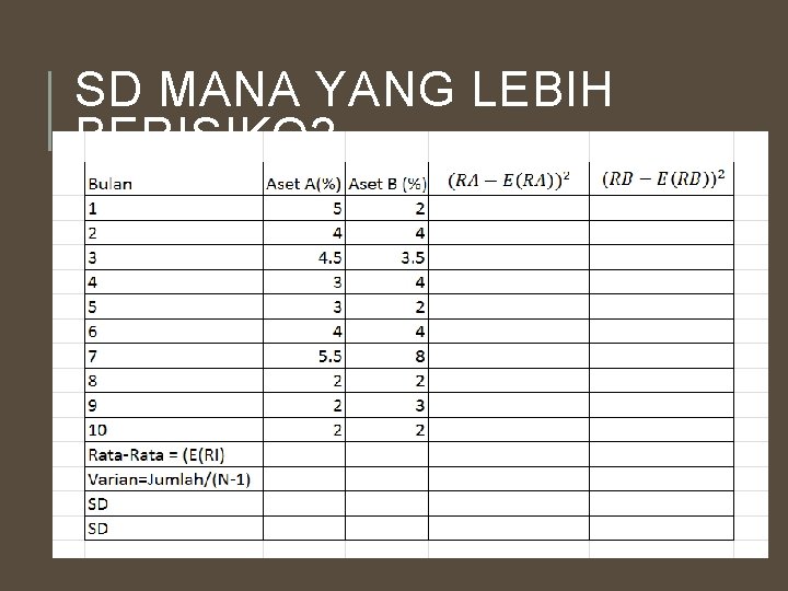 SD MANA YANG LEBIH BERISIKO? 