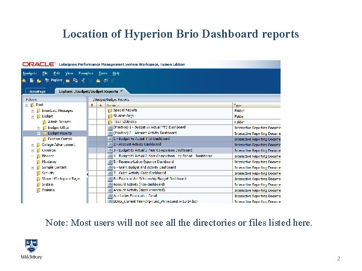 Location of Hyperion Brio Dashboard reports Note: Most users will not see all the