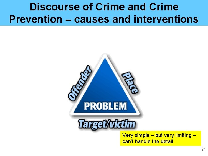 Discourse of Crime and Crime Prevention – causes and interventions Very simple – but