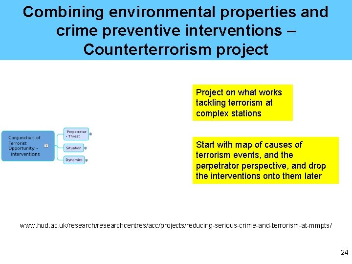 Combining environmental properties and crime preventive interventions – Counterterrorism project Project on what works