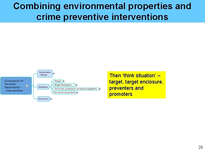 Combining environmental properties and crime preventive interventions Then ‘think situation’ – target, target enclosure,