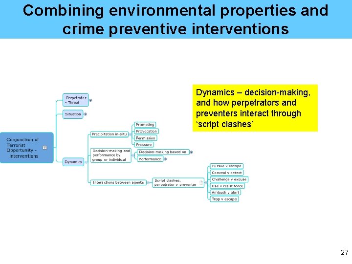 Combining environmental properties and crime preventive interventions Dynamics – decision-making, and how perpetrators and
