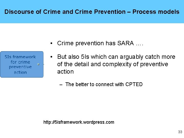 Discourse of Crime and Crime Prevention – Process models • Crime prevention has SARA