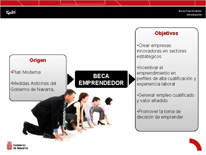 Beca Emprendedor Introducción Objetivos • Crear empresas innovadoras en sectores estratégicos Origen • Plan