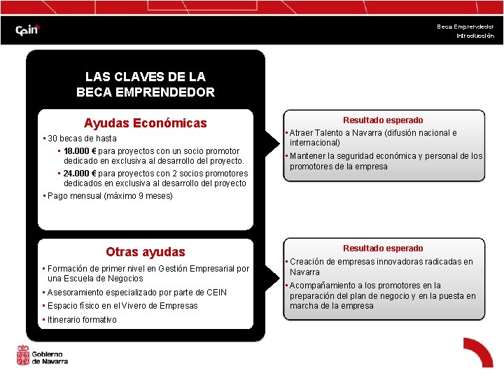 Beca Emprendedor Introducción LAS CLAVES DE LA BECA EMPRENDEDOR Ayudas Económicas • 30 becas