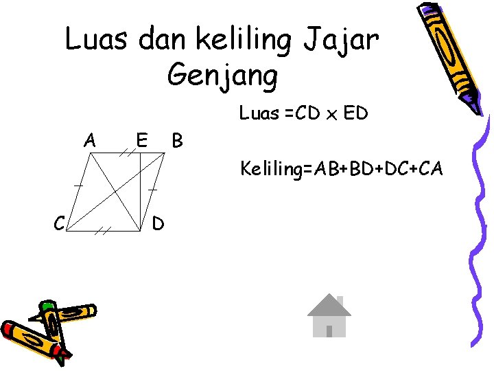 Luas dan keliling Jajar Genjang Luas =CD x ED A E B Keliling=AB+BD+DC+CA C