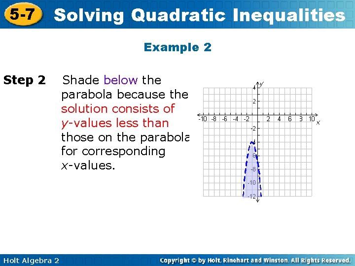 5 -7 Solving Quadratic Inequalities Example 2 Step 2 Holt Algebra 2 Shade below