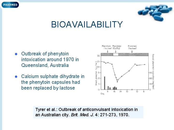 BIOAVAILABILITY l Outbreak of phenytoin intoxication around 1970 in Queensland, Australia l Calcium sulphate