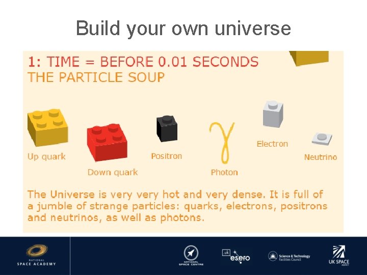 Build your own universe 