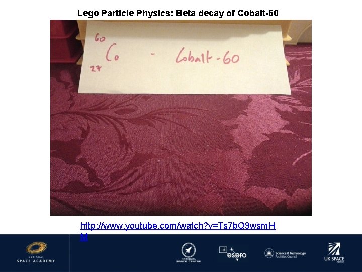 Lego Particle Physics: Beta decay of Cobalt-60 http: //www. youtube. com/watch? v=Ts 7 b.