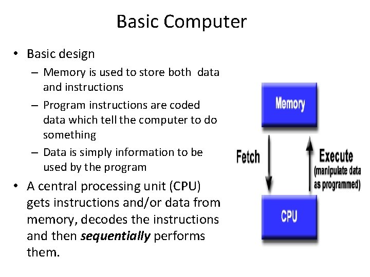 Basic Computer • Basic design – Memory is used to store both data and Basic Computer • Basic design – Memory is used to store both data and