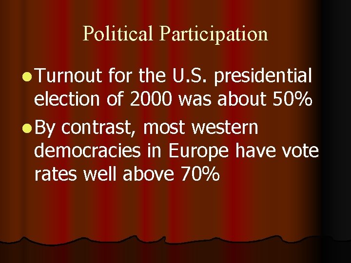 Political Participation l Turnout for the U. S. presidential election of 2000 was about