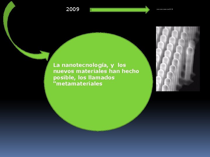 2009 La nanotecnología, y los nuevos materiales han hecho posible, los llamados "metamateriales ……….