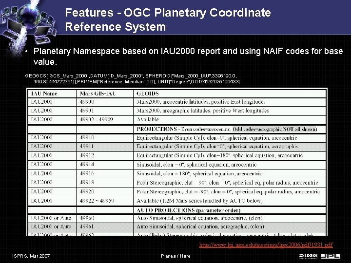 Features - OGC Planetary Coordinate Reference System • Planetary Namespace based on IAU 2000 Features - OGC Planetary Coordinate Reference System • Planetary Namespace based on IAU 2000