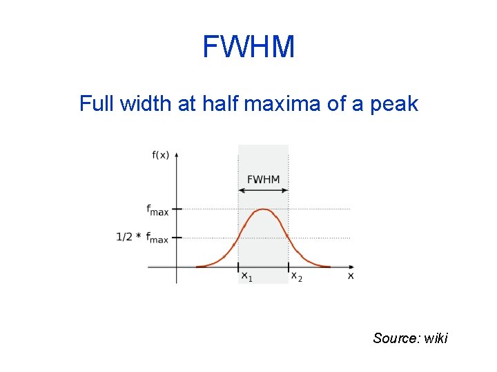FWHM Full width at half maxima of a peak Source: wiki 