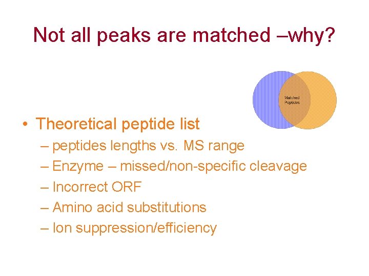 Not all peaks are matched –why? • Theoretical peptide list – peptides lengths vs.