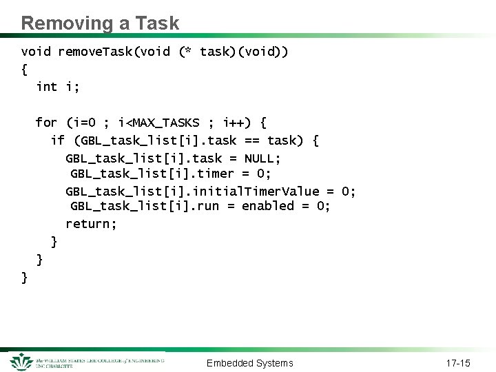 Removing a Task void remove. Task(void (* task)(void)) { int i; for (i=0 ; Removing a Task void remove. Task(void (* task)(void)) { int i; for (i=0 ;