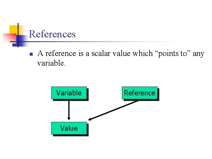 References n A reference is a scalar value which “points to” any variable. Variable